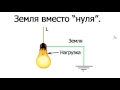 Земля вместо нуля