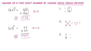 HOW TO FIND SQUARE OF ANY TWO DIGIT NUMBER BY USING CRISS CROSS METHOD