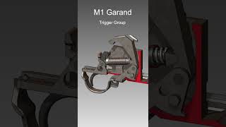 M1 Garand Trigger Group | How It Works