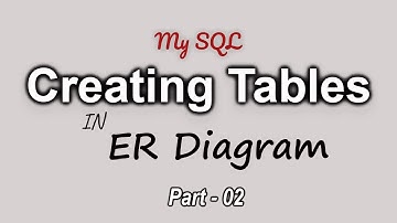 Explaining How to Create a table from ER Diagram | DBMS Question Set 13 | #Kusal_Gunawardana