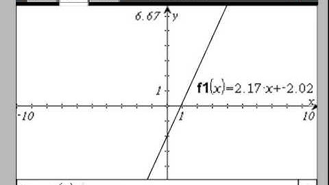 Creating a scatterplot on the ti-nspire