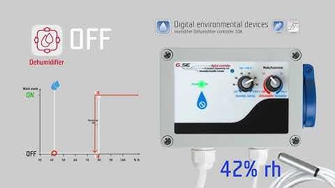 Humidifier/Dehumidifier controller 10A