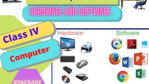 Class IV computer ch 1 Working Exercise