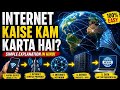INTERNET KAISE KAM KARTA HAI😯 | #internet #technology #hindi #tech #education