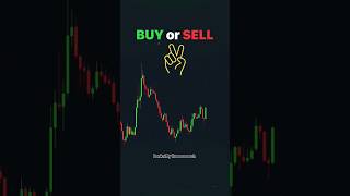 #stockmarket #chartpattern #trading #optionstrading #banknifty #livetrading #candlestick