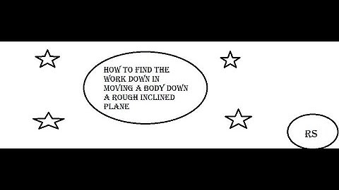 Work done in moving a body down and up a rough inclined plane