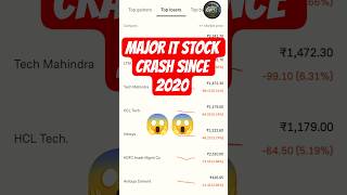 IT Stock Major Crash since 2020 || TCS | Tech Mahindra | HCL | LTM ||  #stockmarket #shorts