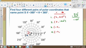 9-1 Example 3 - Multiple Representations of Polar Coordinates