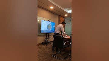 Thuyết trình Tổng quan Khu Đô Thị Splendora - Bắc An Khánh