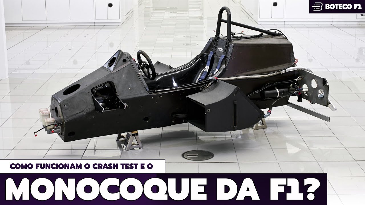 O MONOCOQUE e o 
