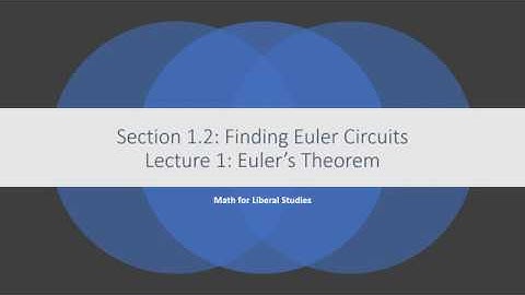 Math for Liberal Studies - Lecture 1.2.1 Euler