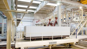 AAC Production Plants