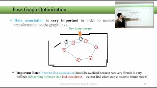 CH13 SLAM for Robotics Course -  ORB-SLAM algorithm details, Pose Graph Optimization, (SIFT, ORB)