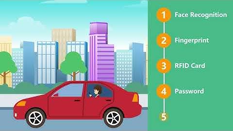 How it works for Landwell Keylongest K26 Smart Key Cabinet?