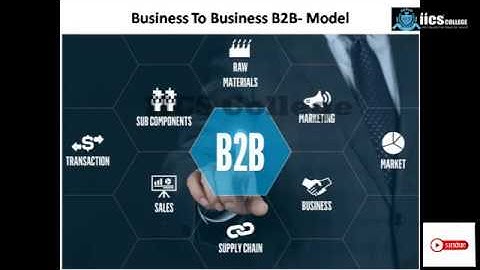 E-Commerce | Lecture-4 | Type of B2B, E-Marketplace | Trade Agreement | By Javed Sir| IICS College