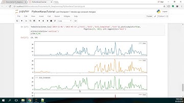 Fill Missing Precipitation Data with Artificial Intelligence (Python Keras) - Tutorial