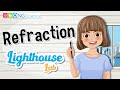 Refraction and Light Behavior Concepts