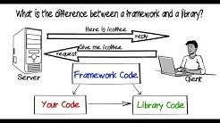 What is the difference between a framework and a library? 