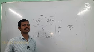 how to teach additions (Basic  maths)  for slow learners-by gnanadarshini