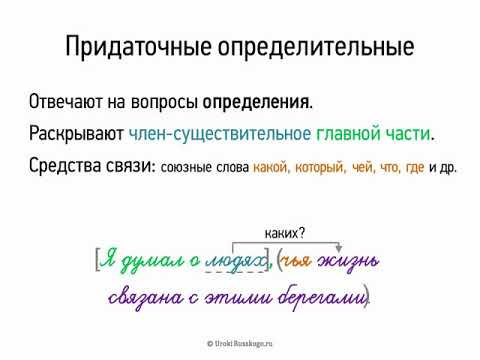 Придаточные определительные (9 класс, видеоурок-презентация)