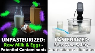 Quick Hack #34A: EZ! Home Pasteurization! 🥚Pasteurize Raw Eggs 🥚 Sous Vide! - 9:16 AR