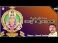 നെയ്യ് വിളക്കുകൾ  | NEYVILAKKUKAL | Ayyappa Devotional Song Malayalam | Shine Mp3 Song