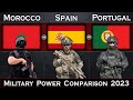 Morocco vs spain vs portugal military power comparison 2023  global power