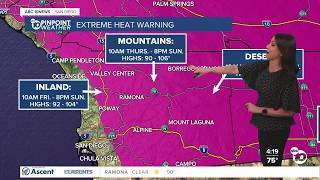 ABC 10News Pinpoint Weather with Meteorologist Megan Parry