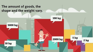 BOXBOT - Logistics Solutions