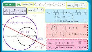 HKDSE 2017 Maths Core Paper 2 Q26: Circle Equation 圓形方程、Collinear 三點同線