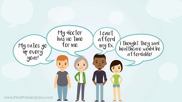 First Primary Care Bad Health Care System Explained