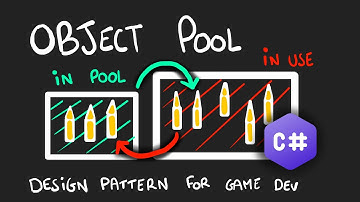 OBJECT POOLING - DESIGN PATTERN FOR GAME DEV (C#)