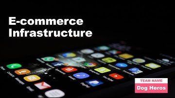 [57.CTTT][E-COM] CHAPTER 2 - E-COMMERCE INFRASTRUCTURE with DOG HEROS
