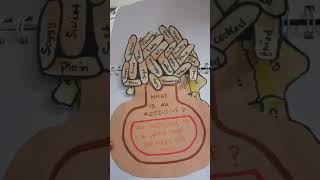 Adjectives activity #adjective #adjectivesinenglishgrammar #adjectives #englishgrammar