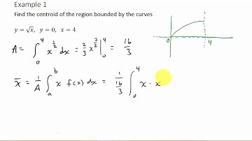 Center of Mass / Centroid of a Region Given a Function Example1