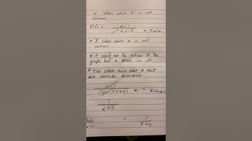 X VALUES AT WHICH F IS NOT CONTINUOUS