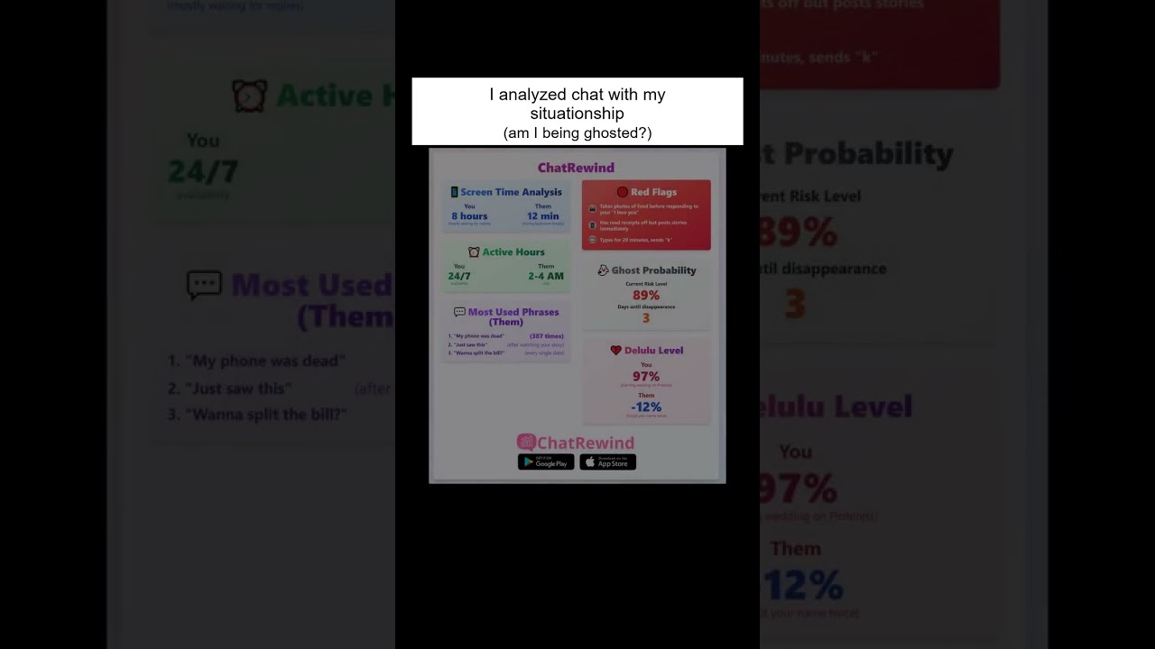 Am I Getting Ghosted? Situationship Chat Analysis Explained! 