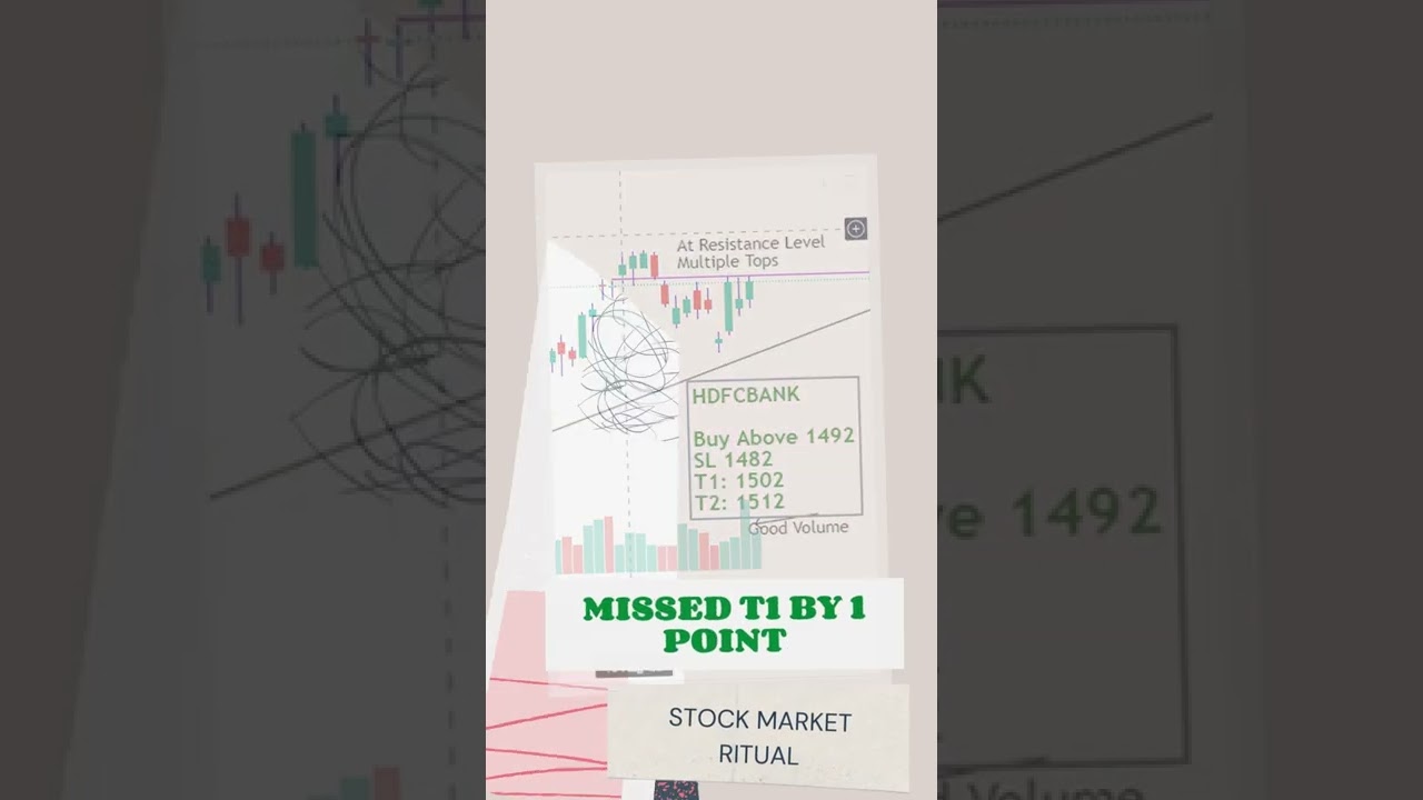 Performance of Intraday Stocks for September 5 2022 | Review | Stock Market Ritual 