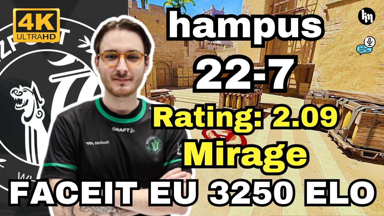 hampus (22-7) w/Plopski (mirage) | FACEIT 3250 ELO EU | May 18, 2025 