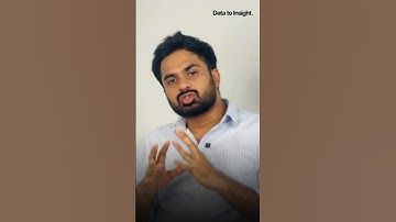 Best Way to Manage Shipping in eCommerce | Shopify Integration with Zoho Inventory & Books #business