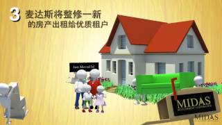 MIDAS One Stop Solution (Chinese)