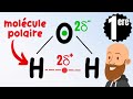 Polarit dune molcule  polaire ou apolaire cours de premire  physique chimie