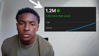 You’re Doing Everything Right And Still Not Growing Here’s Why..