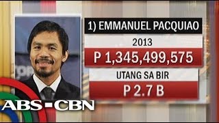 Pacquiao still richest Pinoy congressman