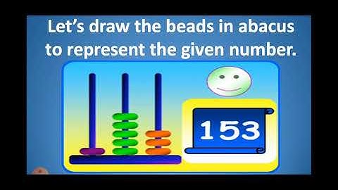 Class 2 Maths Representing numbers in Abacus