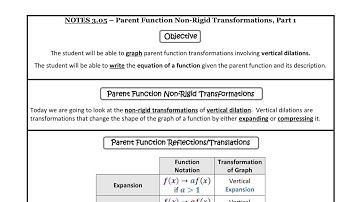 Algebra 2: Notes 3.05 Parent Function Non-Rigid Transformations Part 1
