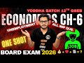 Class 12 Economics Chapter 6 Unemployment 🔥 | All IMP Questions | Board Exam 2026