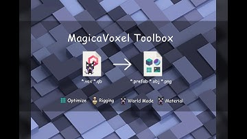 [Unity Asset Store] MagicaVoxel Toolbox v2.0 Demo