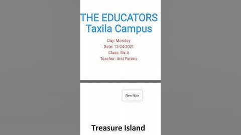 Class:  6A ,,, Subject : English ,,, Novel:Treasure Island,,,,  Ch#1,,, Part 1