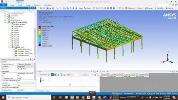 FEA Truss Analysis Using ANSYS APDL